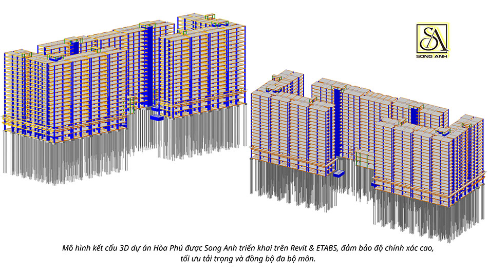 Mô hình BIM - REVIT Thiết kế kết cấu